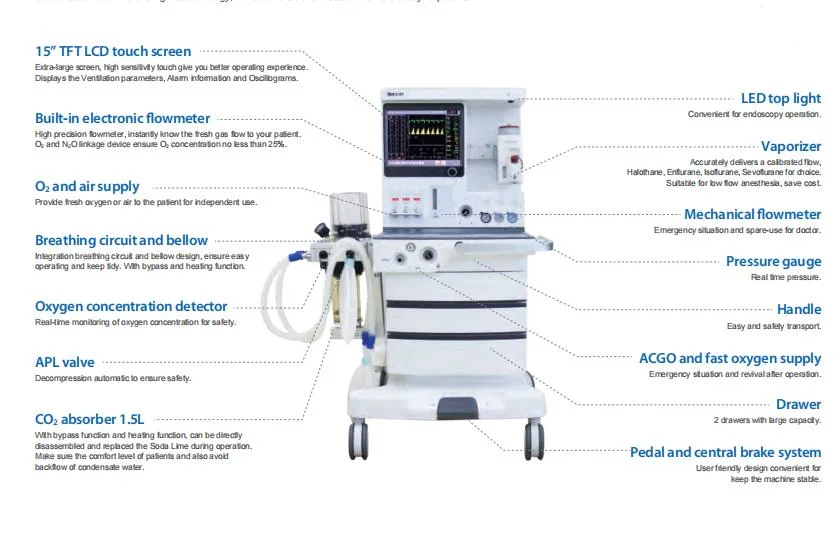 S6600 Etco2 AG Module Electronic Flowmeter Sevoflurane Vaporizer Anesthesia Anesthetic Anaesthesia Machine Anesthesiologist Equipment